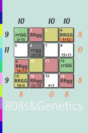 Portada de 808s&Genetics